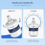 Glacier Fresh Water Filter for Samsung Refrigerators
