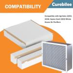 MERV 13 Replacement Filters for Aprilaire & Lennox