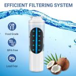 Whirlpool Water Filter EDR4RXD1 Replacement