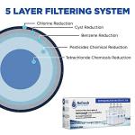 Samsung Aqua-Pure Plus Filter Replacement (4 Pack)