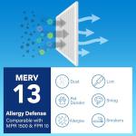 LotFancy MERV 13 Air Filters 12x12x1 (4-Pack)