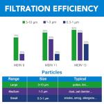 LotFancy MERV 13 Air Filters 12x12x1 (4-Pack)