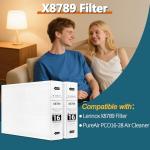 16x26x5 MERV 16 Filter for Lennox & PureAir