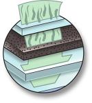 3M Aqua-Pure Under Sink Faucet Water Filter Cartridge