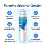 ICEPURE DW2042FR Replacement Water Filter 3-Pack