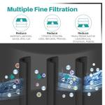 ICEPURE PLUS NSF53 Refrigerator Water Filter 3-Pack