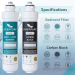 RIVERPURE Replacement Filter for Avalon Coolers