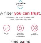 Frigidaire WF2CB Water and Ice Filter Set