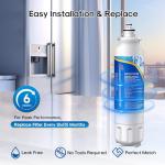 ExcelPure LT800P Water Filter Replacement Cartridge
