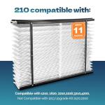 2-Pack AprilAire 210 Replacement Filters, MERV 11
