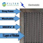 Washable Electrostatic Furnace Air Filter - Heavy Duty