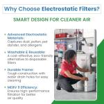 Washable Electrostatic Furnace Air Filter - Heavy Duty