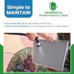 Washable Electrostatic Furnace Air Filter - Heavy Duty