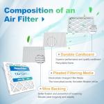 AmazEden 12x12 Air Filter 6-Pack, MERV 8