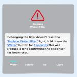 Waterdrop GE RPWFE, RPWF Refrigerator Water Filters