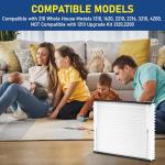 2-Pack 20x25x4 Replacement Filter for AprilAire