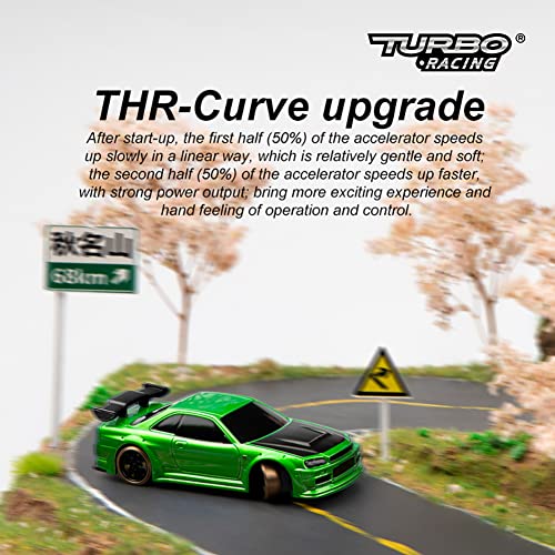 Flycolor Turbo Racing 1:76 Drift RC Truck