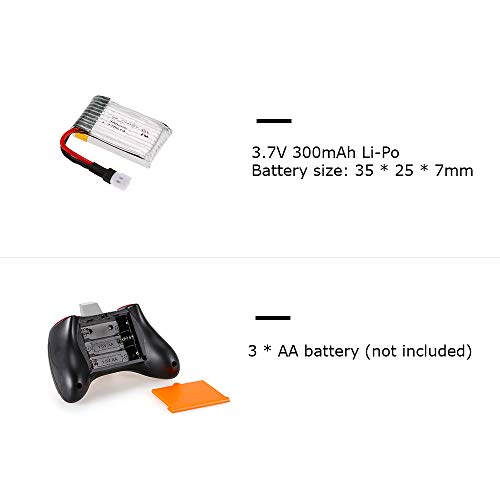 GoolRC C-17 2.4GHz Remote Control Airplane