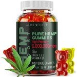 CBD Gummies for Pain, Stress, Anxiety, Sleep Relief