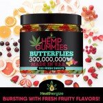 Natural CBD Gummies for Sleep and Stress Relief