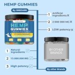 High Potency Hemp Oil Gummies for Relaxation