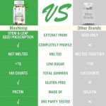 Extra Strength Vegan Hemp Gummies for Pain & Sleep