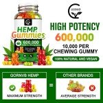 High Potency Hemp Gummies - Stress Relief & Focus