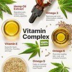 CBD Hemp Oil for Pets - Joint & Skin Health