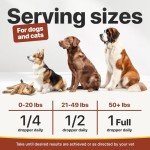 CBD Hemp Oil for Pets - Joint & Skin Health