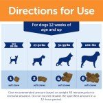 ThunderWunders Calming Chews for Stressed Dogs