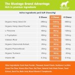 Hemp Calming Chews for Dogs - Bacon Flavor