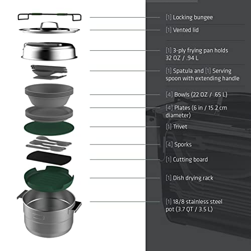 Stanley 21-Piece Nesting Camping Cookware Set