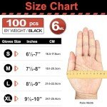 Black Nitrile Disposable Gloves 6 Mil, Chemical Resistant