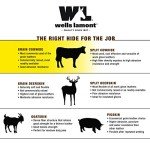 Wells Lamont Heavy Duty Leather Palm Work Gloves