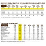 Wells Lamont Heavy Duty Leather Palm Work Gloves