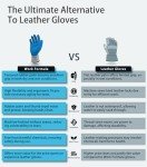 Heavy Duty Cut Resistant Work Gloves - 2 Pack