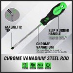 118PCS Magnetic Screwdriver Set for Safety Needs