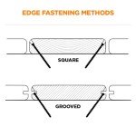 Camo Marksman Pro-X1 Deck Tool for Fastening