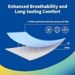 Medtecs AAMI Level 4 Hazmat Suit - 2XL