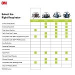 3M Reusable Half Face Respirator 6200, Medium