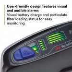 3M Versaflo PAPR Respirator Kit for Heavy Industry