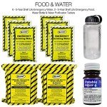 Ready America 72-Hour Emergency Prep Kit for 2