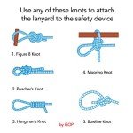 Pet Fire Evacuation Device - 50ft Rope Included