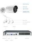 REOLINK 16CH 5MP Home Security Camera System