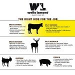 Men's Leather Work Gloves - 2 Pair Pack