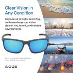 Bullhead Safety Goggles with UV Protection and Anti-Fog