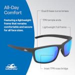 Bullhead Safety Goggles with UV Protection and Anti-Fog