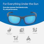 Bullhead Safety Goggles with UV Protection and Anti-Fog