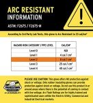 Arc Rated Puncture Resistant Leather Work Gloves