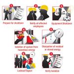 Master Lock Lockout Tagout Hasp with Vinyl Handle